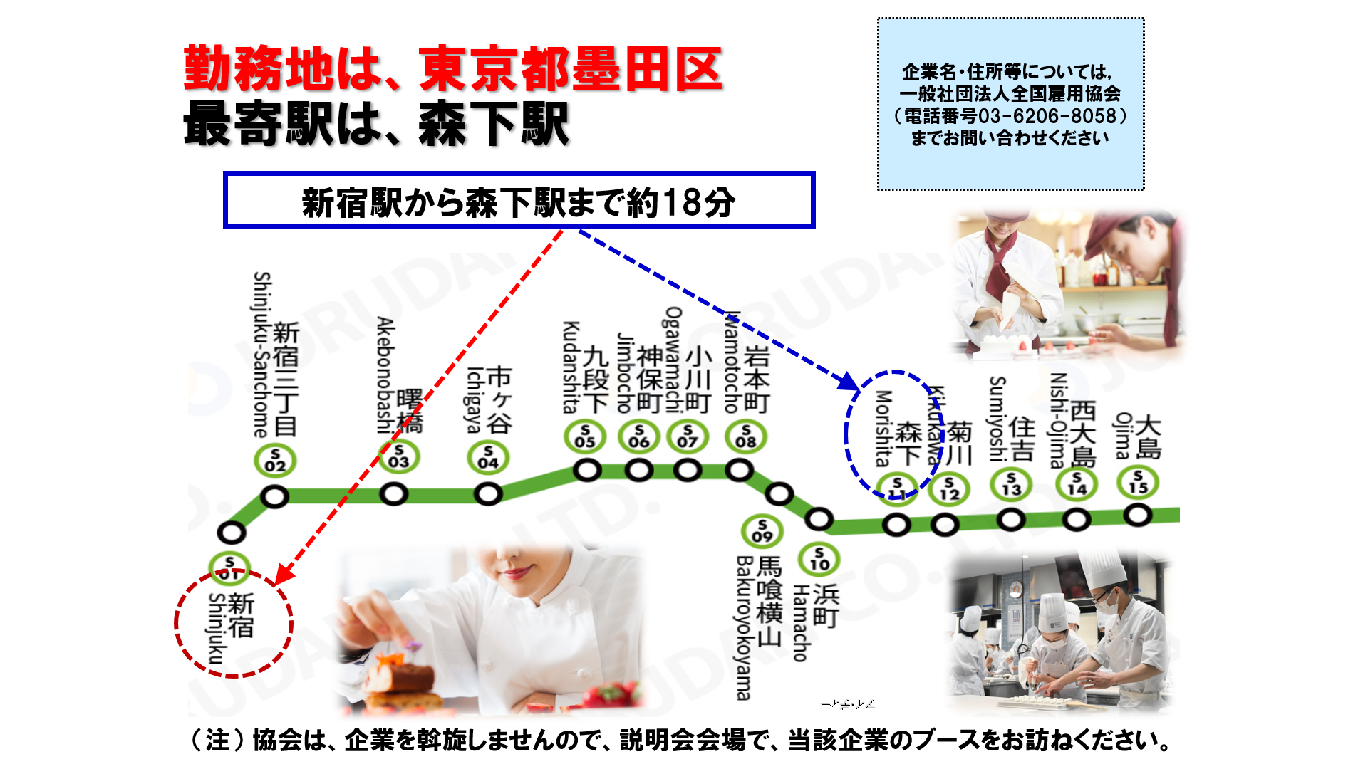 仕事、バイト、正社員